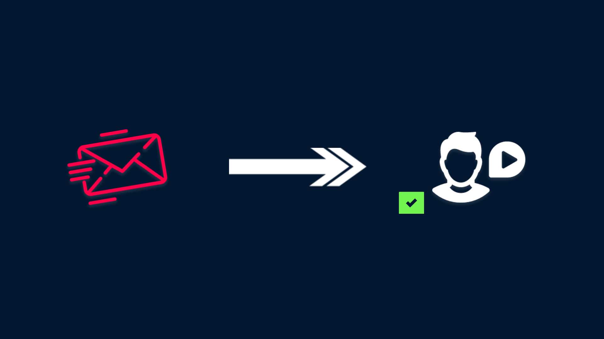 Comment bien contacter un influenceur ? (exemples d